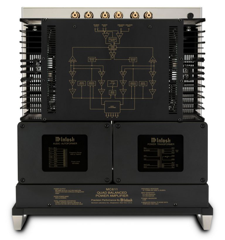 MC611 Top hi res